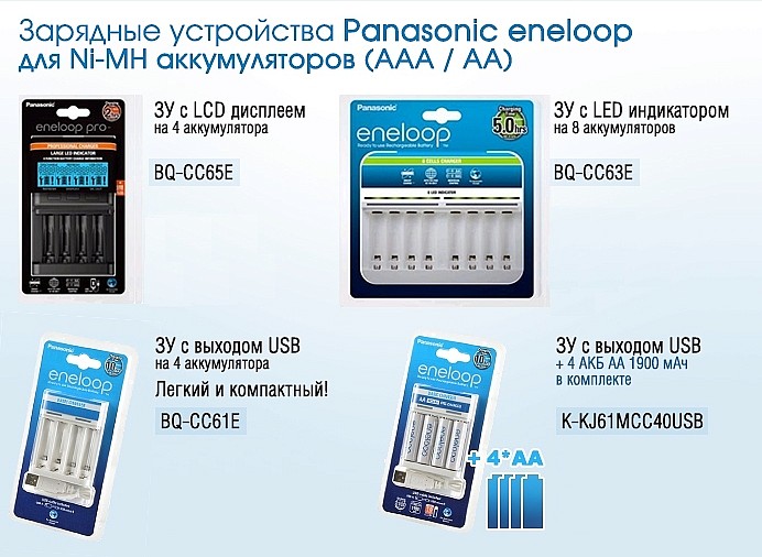 Зарядные устройства Panasonic Eneloop