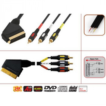 Кабель SCART Plug - 3RCA Plug 2.00 м Luxmann 407-053-1 
