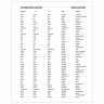 Тетрадь-словарь для записи английских слов А5 48 л., скоба, клетка, BRAUBERG, справка, 403562