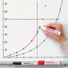 Маркеры стираемые для белой доски НАБОР 4 шт., ЧЕРНЫЕ/КРАСНЫЕ, ОФИСМАГ, 1-3 мм /3-5 мм, 151087