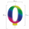 Свеча-цифра для торта "0" "Радужная", 9 см, ЗОЛОТАЯ СКАЗКА, с держателем, в блистере, 591433