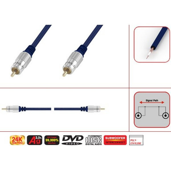 Кабель 1RCA Plug - 1RCA Plug 5.00 м Luxmann 401-106-9