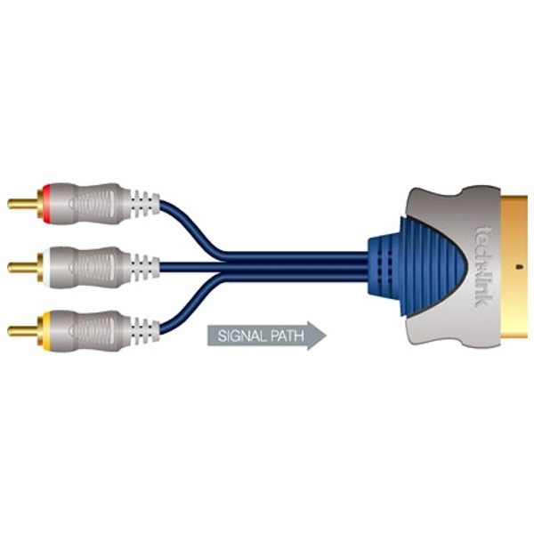 Кабель 3RCA Plug --> SCART Plug 5.00 м TechLink Wires 690095 Вскрыта упаковка