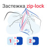 Пакеты ZIP LOCK 