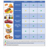 Перчатки МНОГОРАЗОВЫЕ латексные PACLAN 