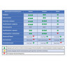 Перчатки МНОГОРАЗОВЫЕ латексные PACLAN 