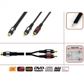 Переходник 1RCA Jack - 2RCA Plug 0.30 м (Luxmann 425-051-1) Переходник 1RCA Jack - 2RCA Plug 0.30 м